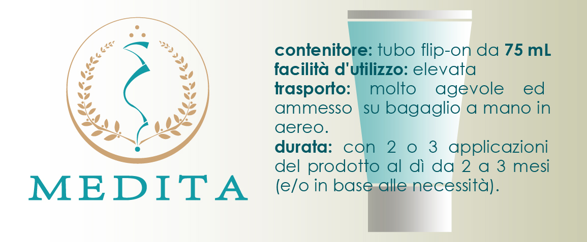 scheda medita